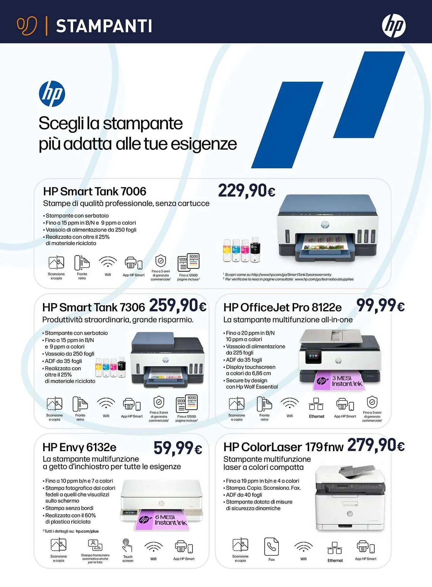 Volantino Unieuro da 18 luglio a 31 luglio di 2025 - Pagina del volantino 2