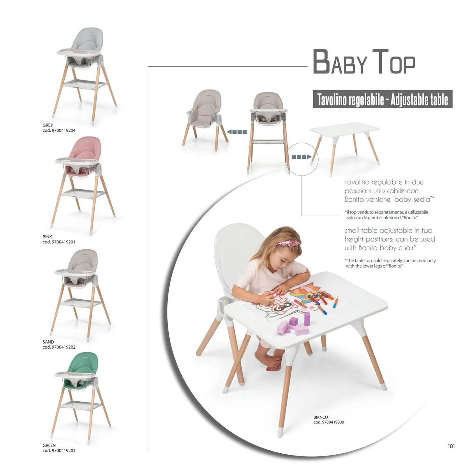 Volantino Foppapedretti da 7 gennaio a 31 dicembre di 2025 - Pagina del volantino 181