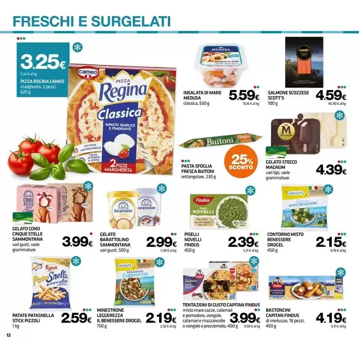 Grandi sconti da 8 maggio a 21 maggio di 2025 - Pagina del volantino 13