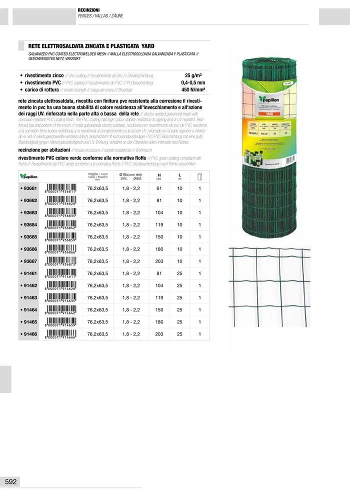 Catalogo Generale da 10 gennaio a 13 maggio di 2025 - Pagina del volantino 593