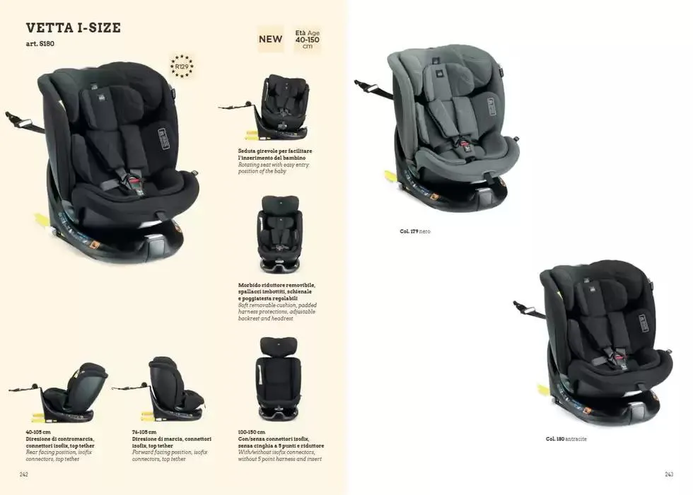 Catalogo 2025 da 7 gennaio a 31 dicembre di 2025 - Pagina del volantino 122