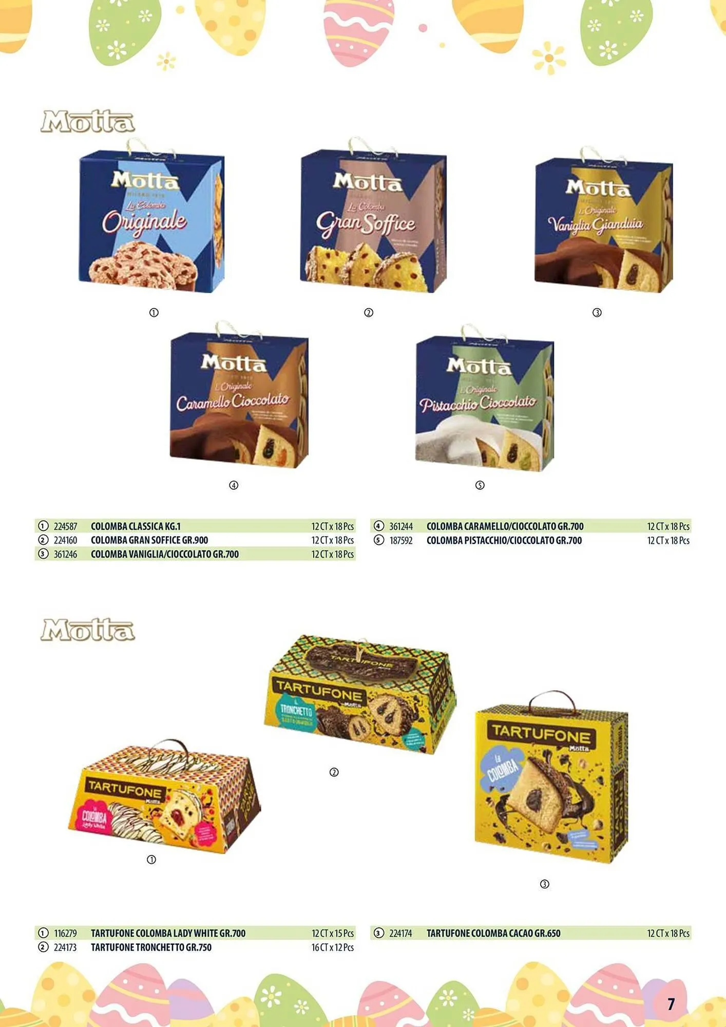 Volantino Migro da 25 gennaio a 31 maggio di 2024 - Pagina del volantino 7