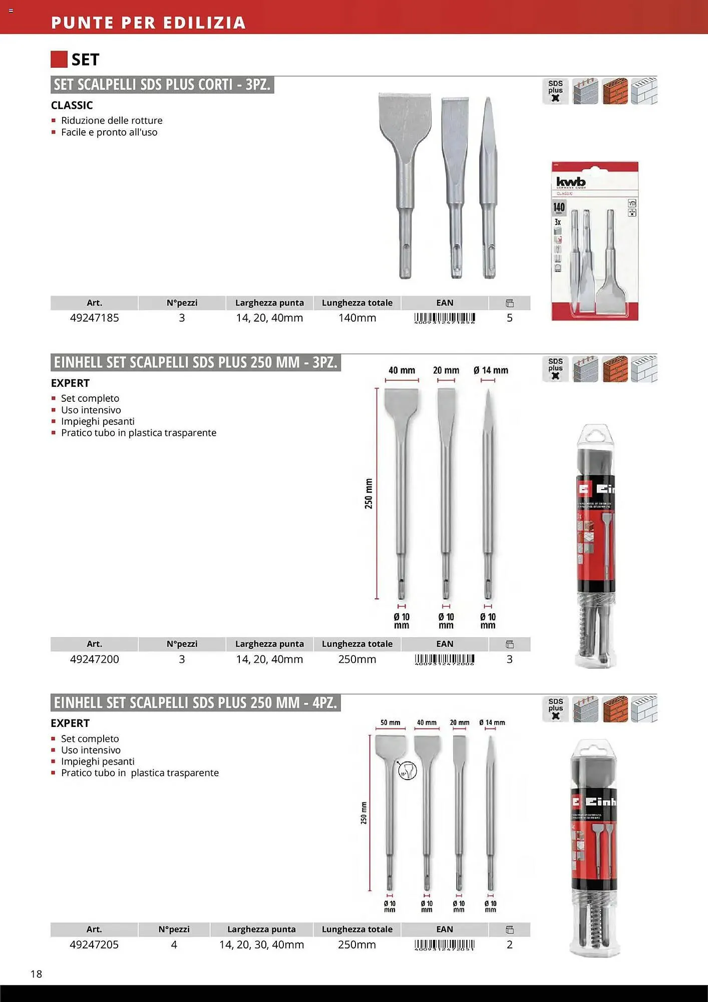 Volantino Einhell da 17 marzo a 31 dicembre di 2026 - Pagina del volantino 20