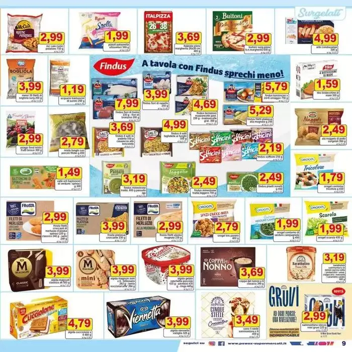 I prezzi più bassi della stagione da 21 marzo a 31 marzo di 2025 - Pagina del volantino 9