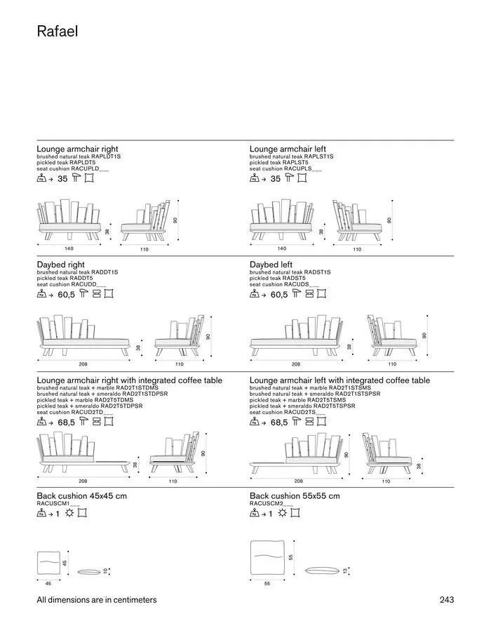 Outdoor decor collections 2024 da 1 febbraio a 30 giugno di 2024 - Pagina del volantino 245