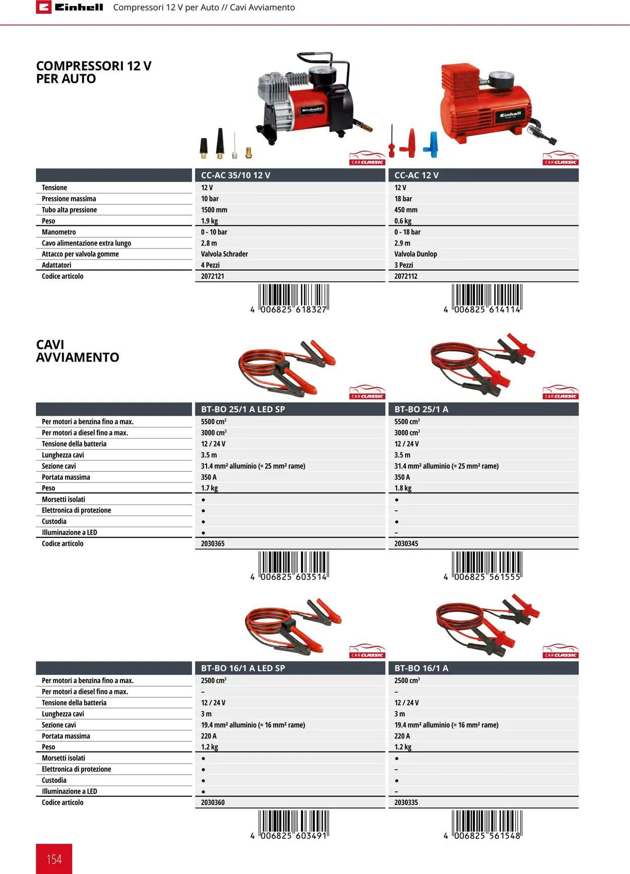Einhell da 17 giugno a 17 dicembre di 2025 - Pagina del volantino 154