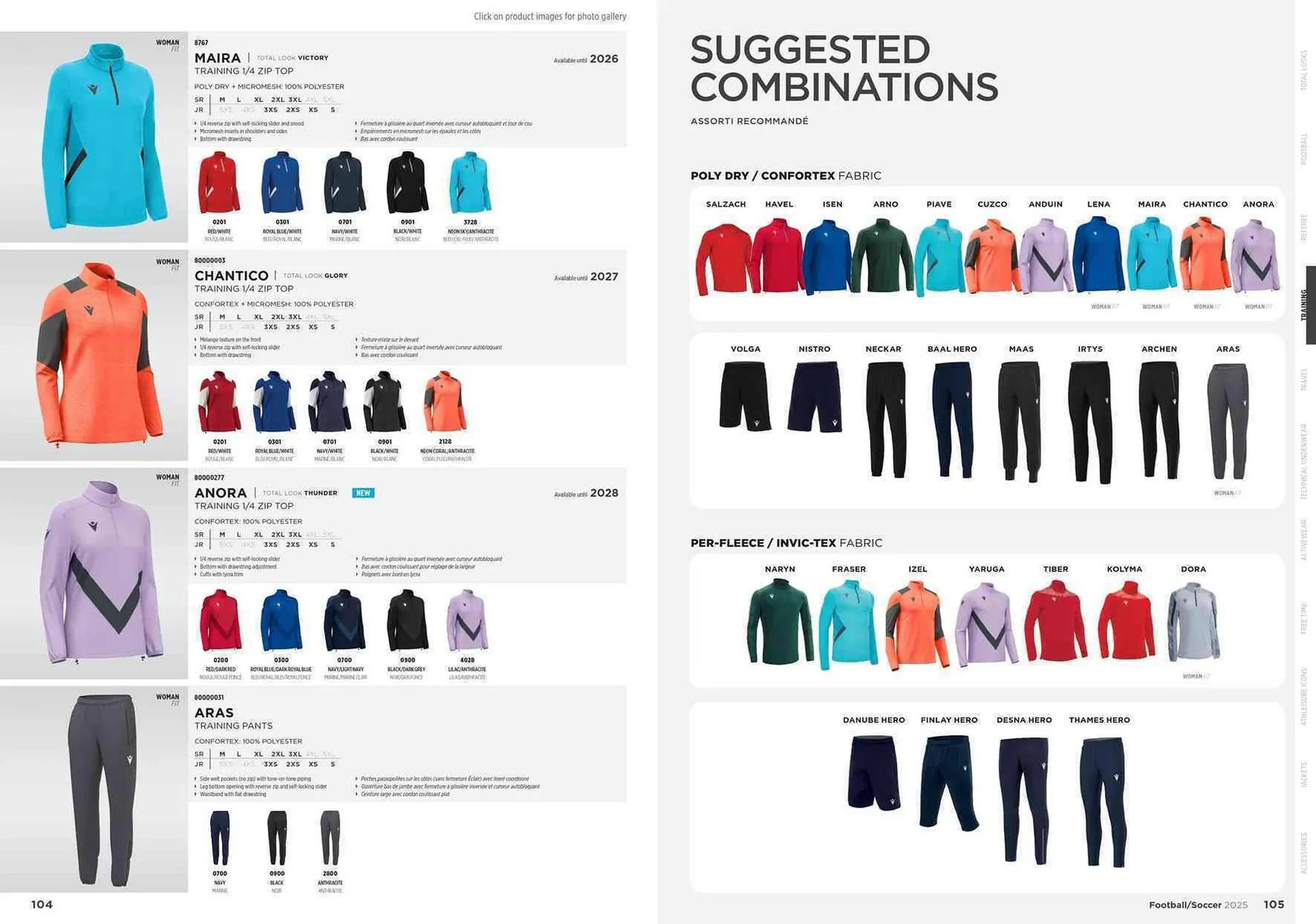 Volantino MACRON da 11 febbraio a 31 dicembre di 2025 - Pagina del volantino 54