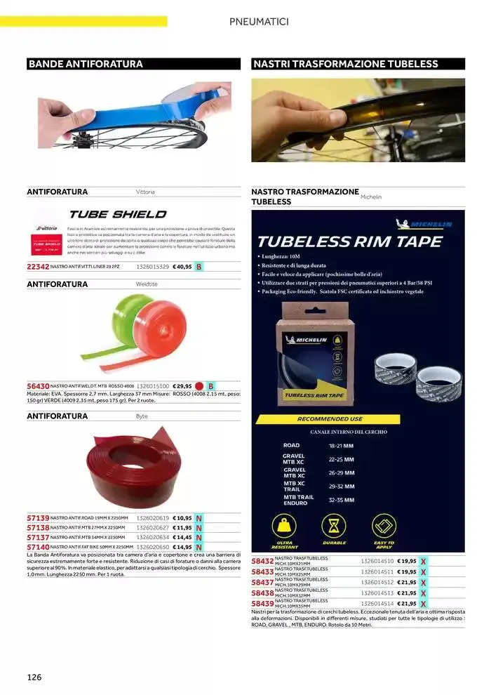 Catalogo AM 2025 da 17 gennaio a 31 dicembre di 2025 - Pagina del volantino 134