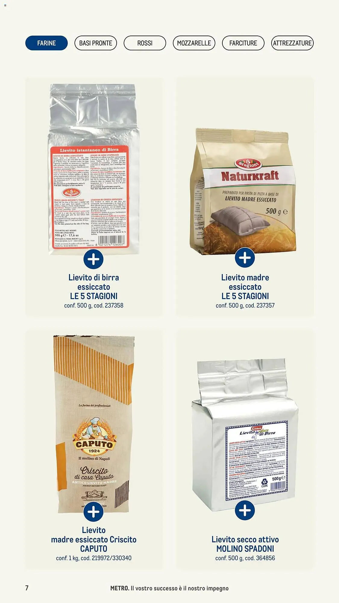 Volantino Metro da 8 gennaio a 31 dicembre di 2026 - Pagina del volantino 7