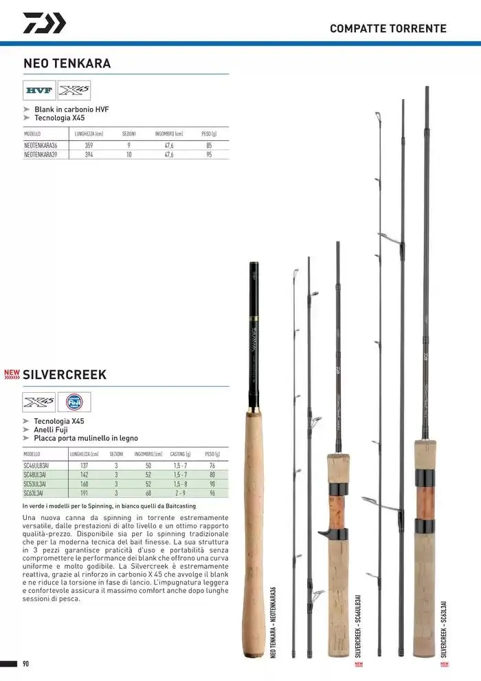 Catalogo 2025 da 4 febbraio a 31 dicembre di 2025 - Pagina del volantino 92