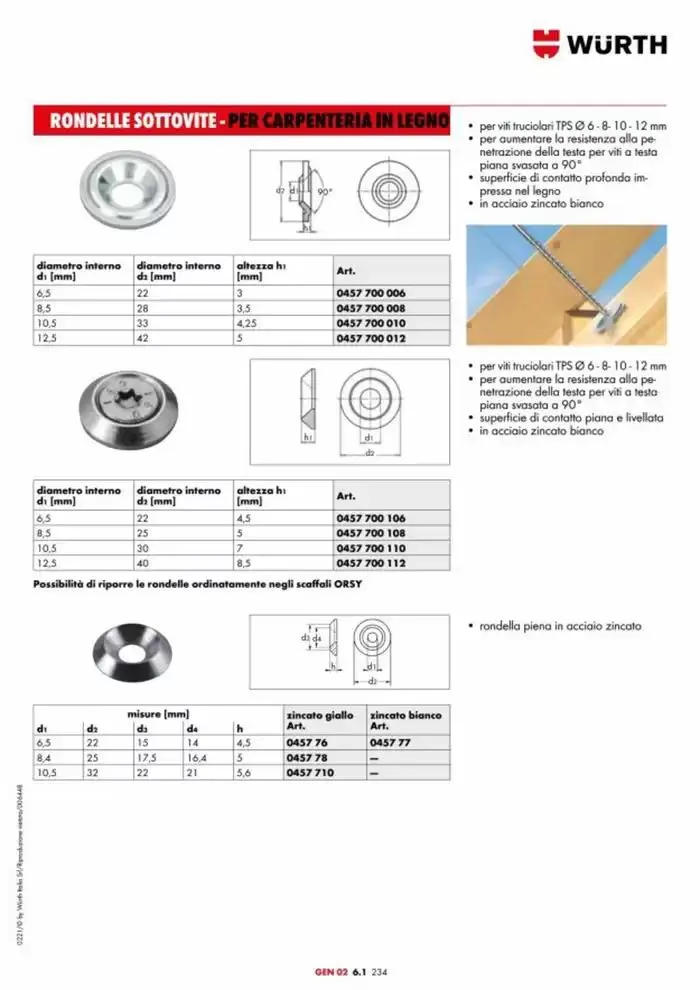 Catalogo generale da 29 aprile a 31 dicembre di 2025 - Pagina del volantino 968