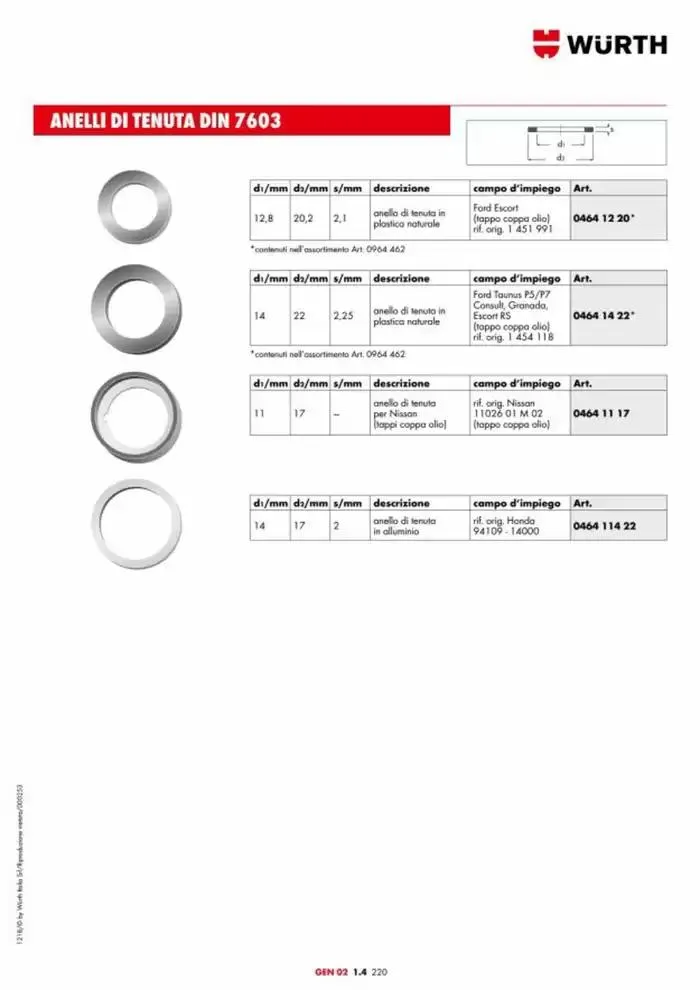 Catalogo generale da 29 aprile a 31 dicembre di 2025 - Pagina del volantino 795
