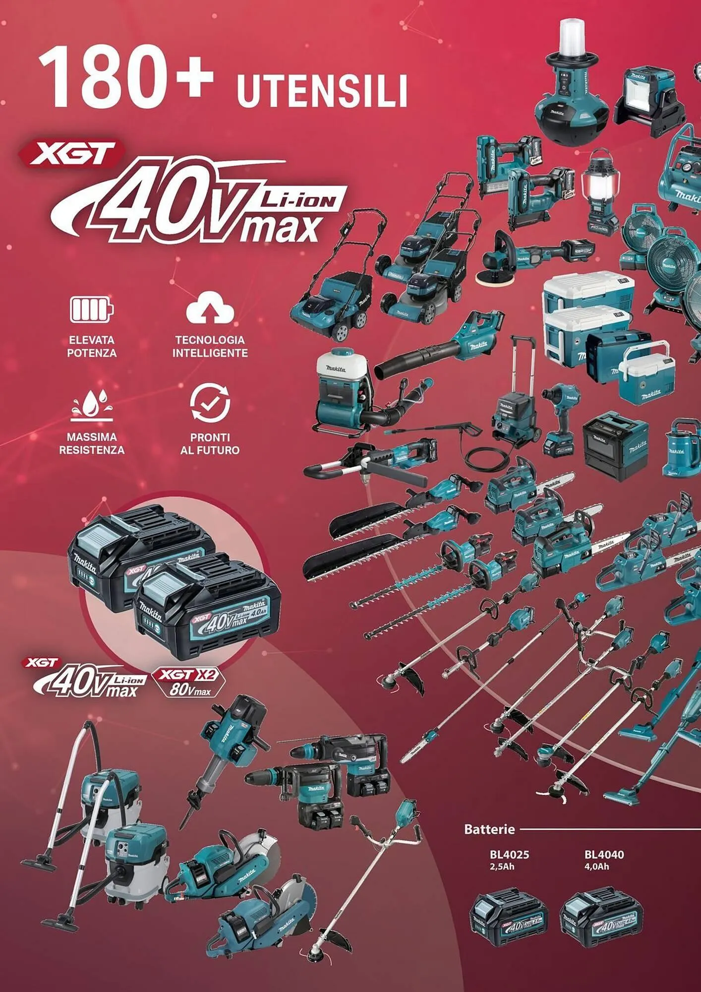 Volantino Makita da 17 gennaio a 31 dicembre di 2025 - Pagina del volantino 4