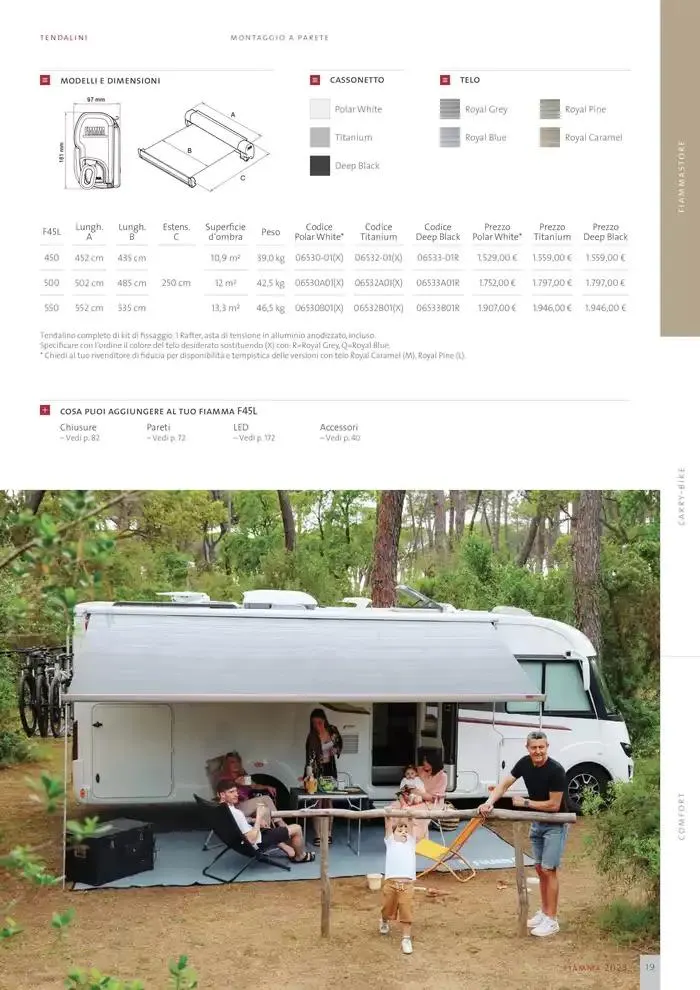 Catalogo Prodotti 2025 da 14 gennaio a 31 dicembre di 2025 - Pagina del volantino 19