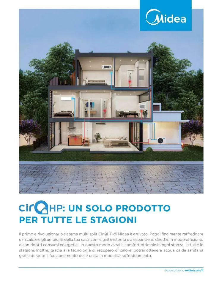 Catalogo climatizzazione 2024 da 17 maggio a 31 dicembre di 2024 - Pagina del volantino 48