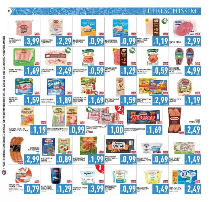 Volantino Pim Supermercati da 12 marzo a 20 marzo di 2025 - Pagina del volantino 13