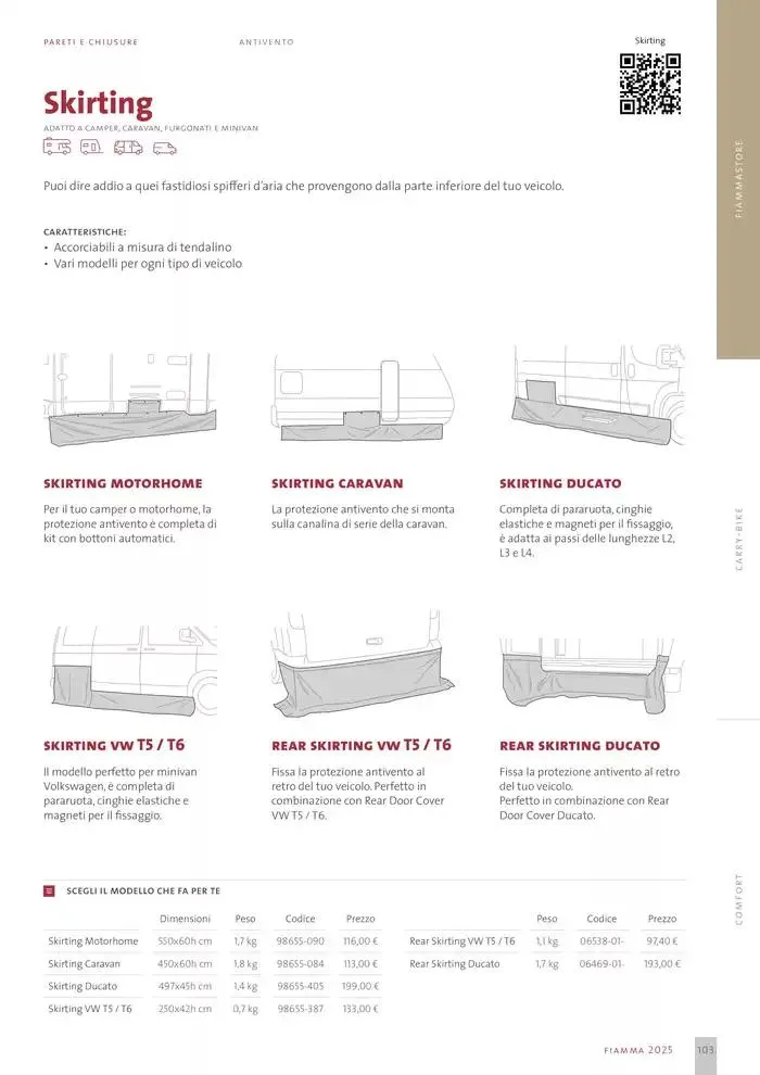 Catalogo Prodotti 2025 da 14 gennaio a 31 dicembre di 2025 - Pagina del volantino 103