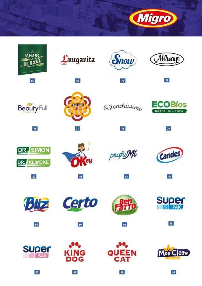 Private labels 2024 da 3 giugno a 31 dicembre di 2024 - Pagina del volantino 5