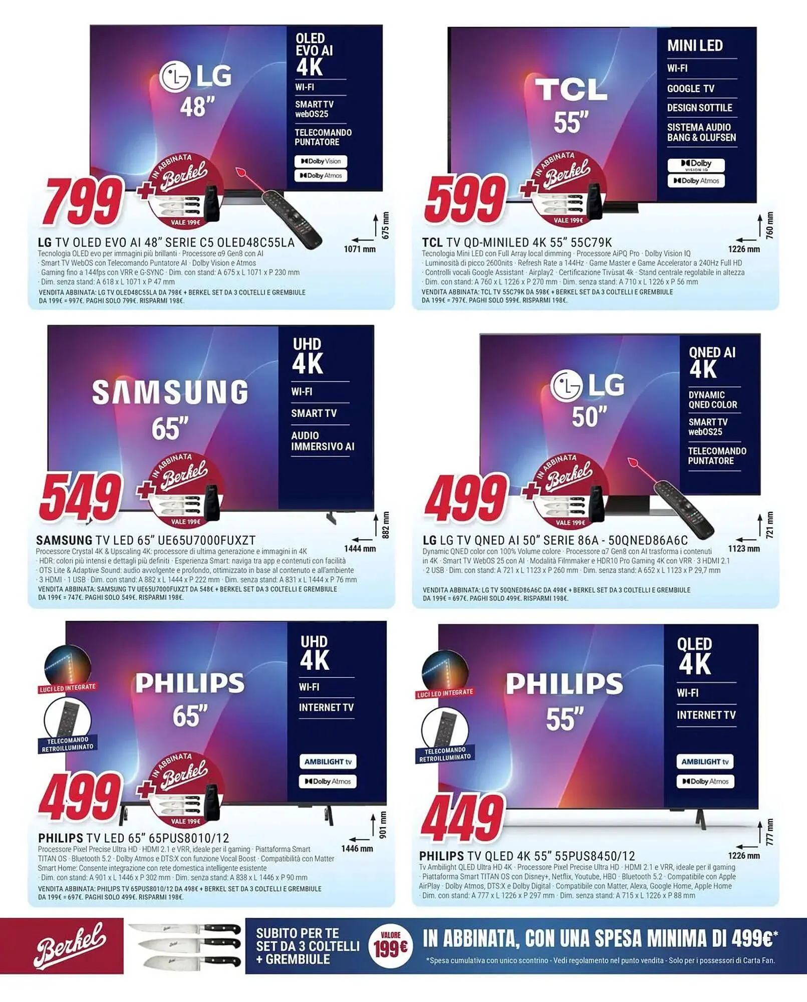 Volantino Trony da 16 aprile a 27 aprile di 2026 - Pagina del volantino 5