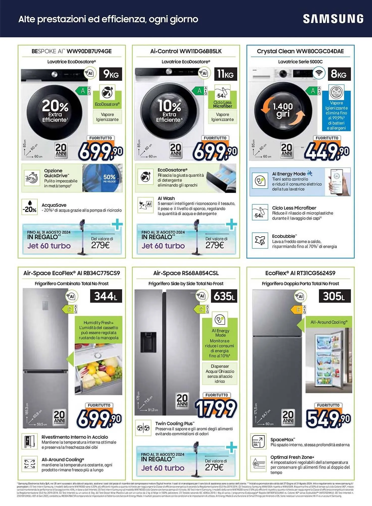 Volantino Unieuro da 1 agosto a 13 agosto di 2024 - Pagina del volantino 32