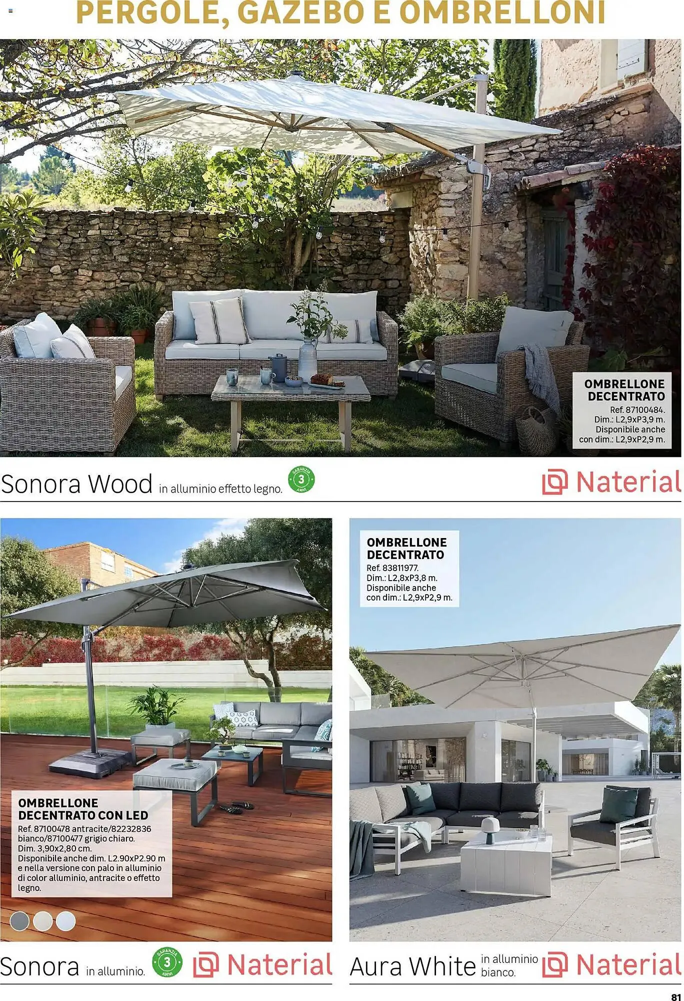 Volantino Leroy Merlin da 1 aprile a 31 agosto di 2026 - Pagina del volantino 81