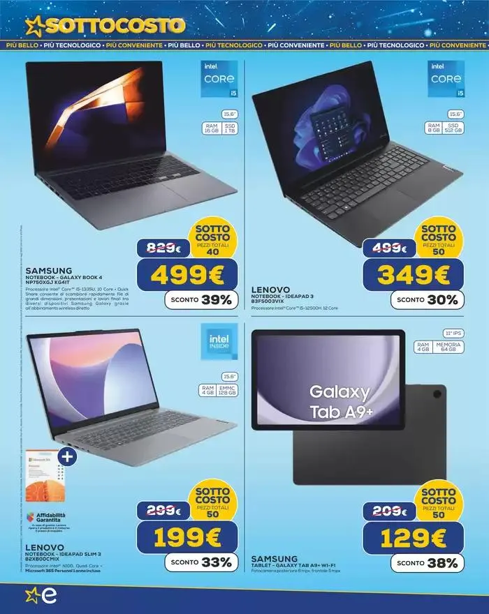 SottoCosto - Nuova Gestione da 17 aprile a 26 aprile di 2025 - Pagina del volantino 4