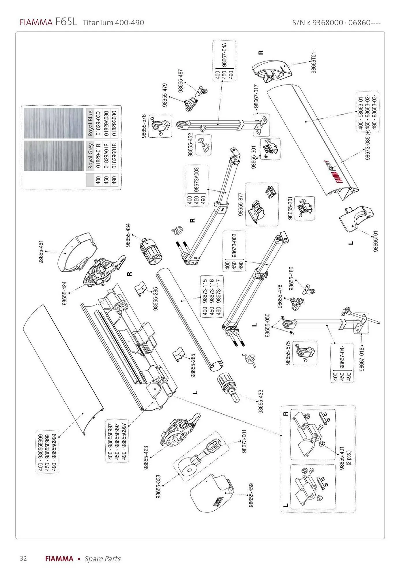 Volantino Fiamma da 14 gennaio a 31 dicembre di 2025 - Pagina del volantino 32