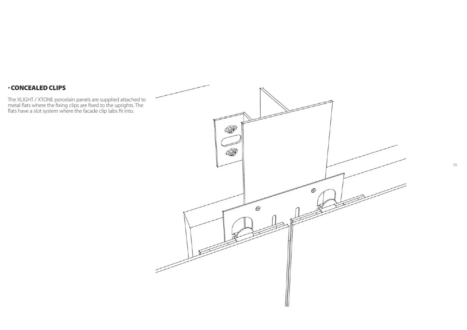Volantino Porcelanosa da 9 aprile a 28 dicembre di 2024 - Pagina del volantino 79
