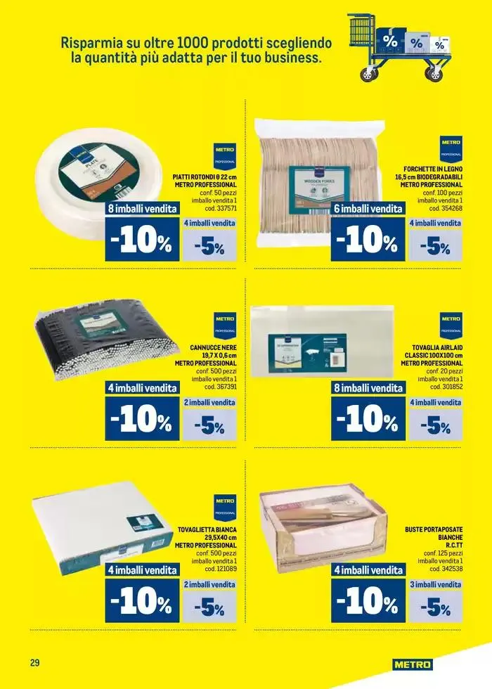 + Compri - Paghi dal 1.05 al 9.07 da 2 maggio a 9 luglio di 2025 - Pagina del volantino 29