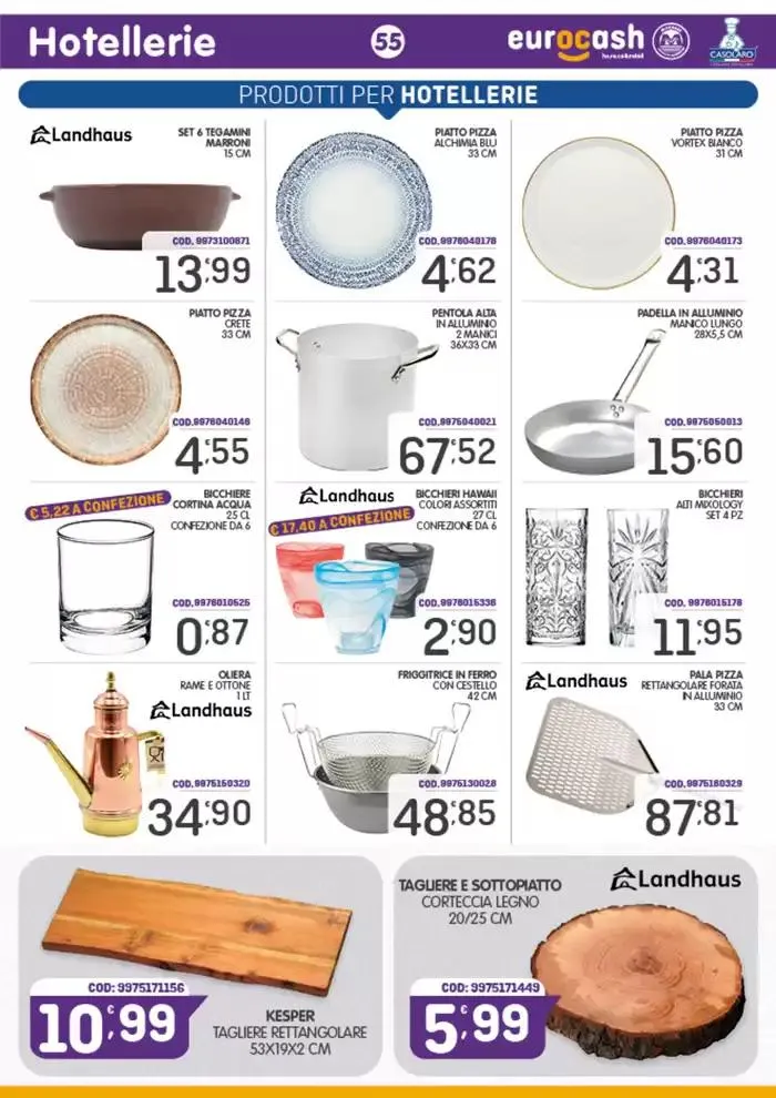 Volantino Eurocash da 10 marzo a 30 marzo di 2025 - Pagina del volantino 55