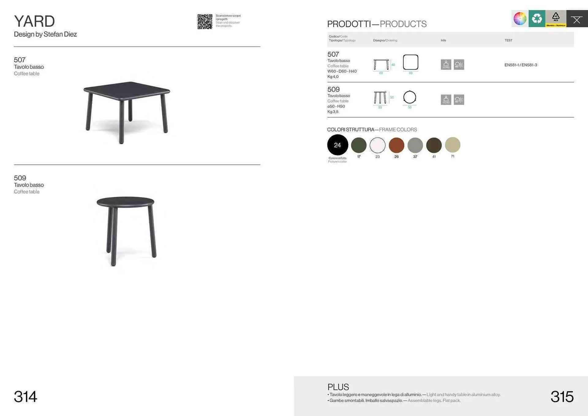 Volantino Emu da 22 settembre a 31 dicembre di 2024 - Pagina del volantino 159