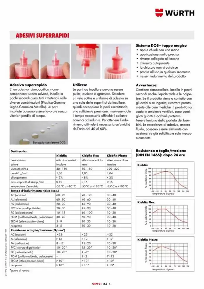 Catalogo generale da 29 aprile a 31 dicembre di 2025 - Pagina del volantino 113