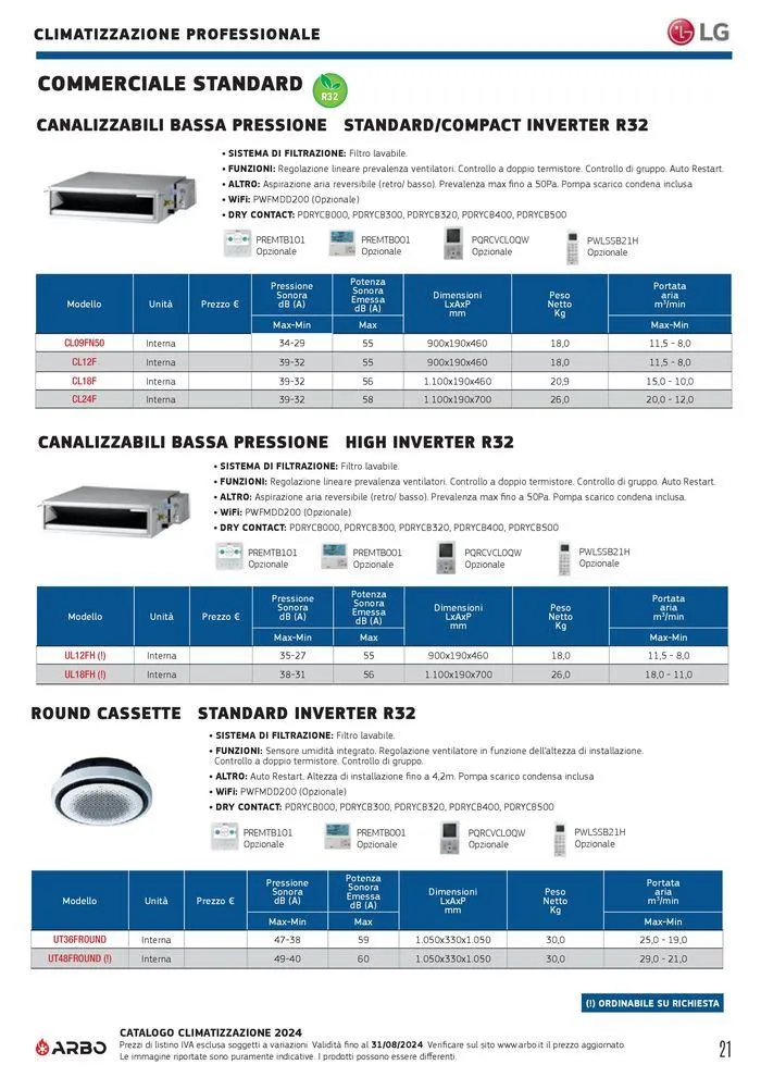 Catalogo climatizzazione 2024 da 17 maggio a 31 dicembre di 2024 - Pagina del volantino 21