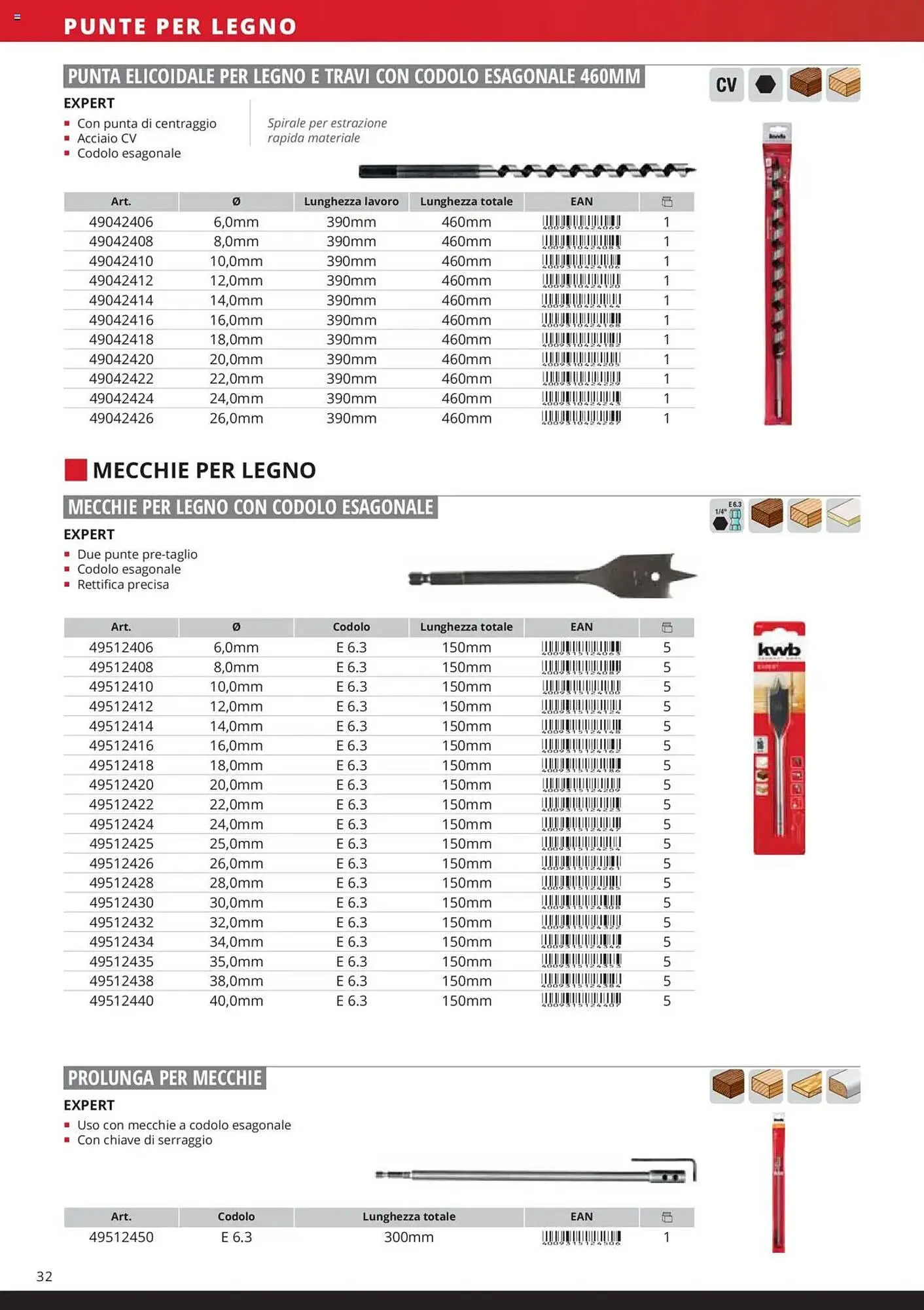 Volantino Einhell da 6 febbraio a 6 febbraio di 2026 - Pagina del volantino 34