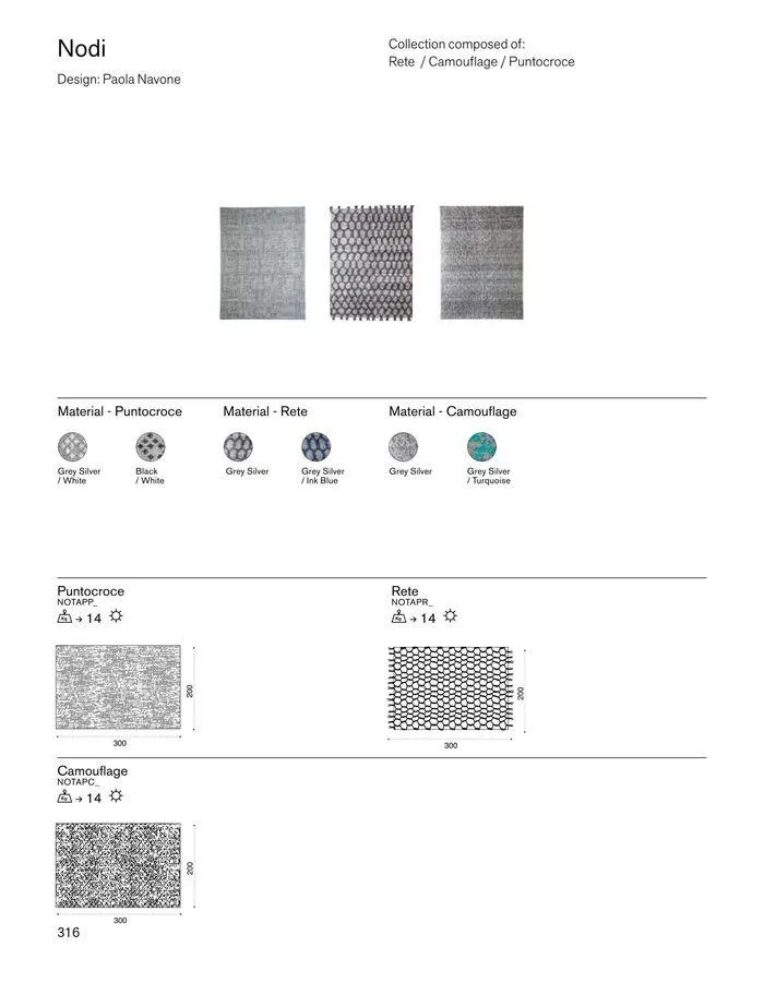 Outdoor decor collections 2024 da 1 febbraio a 30 giugno di 2024 - Pagina del volantino 318