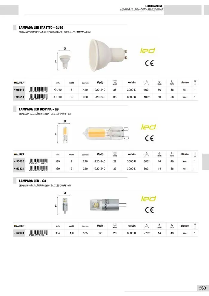 Catalogo Generale da 10 gennaio a 13 maggio di 2025 - Pagina del volantino 364