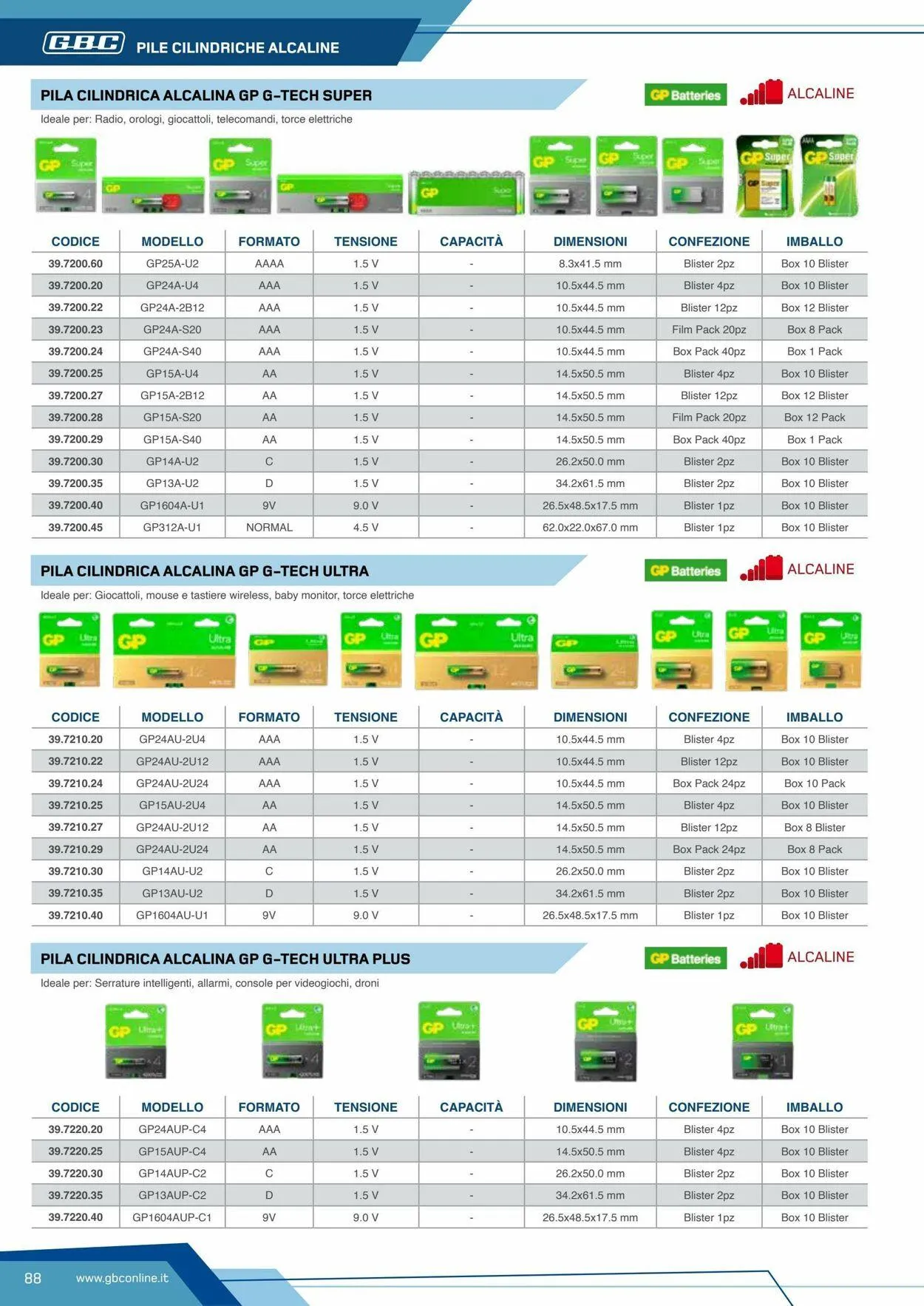 GBC Volantino attuale da 19 maggio a 2 giugno di 2025 - Pagina del volantino 88