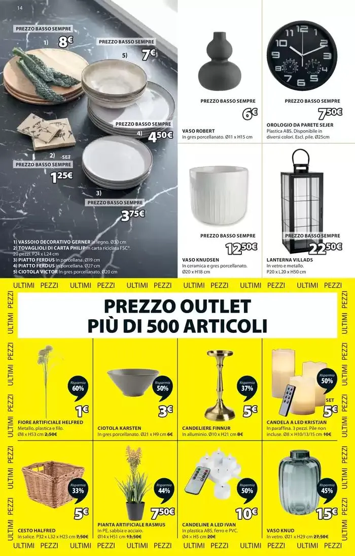 Sconti invernali da 9 gennaio a 5 febbraio di 2025 - Pagina del volantino 14