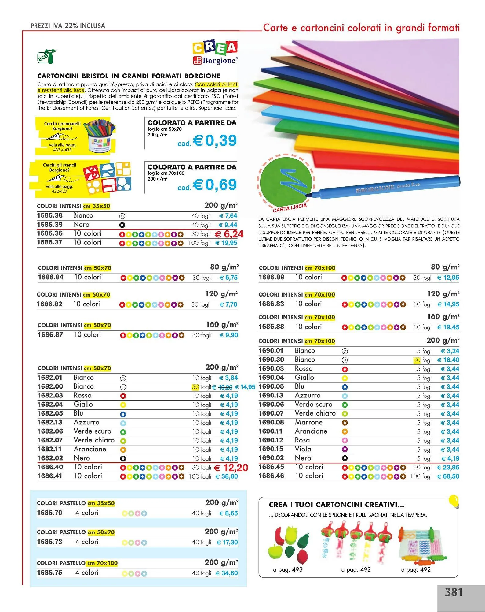 Volantino Borgione Sport da 31 dicembre a 31 dicembre di 2025 - Pagina del volantino 381