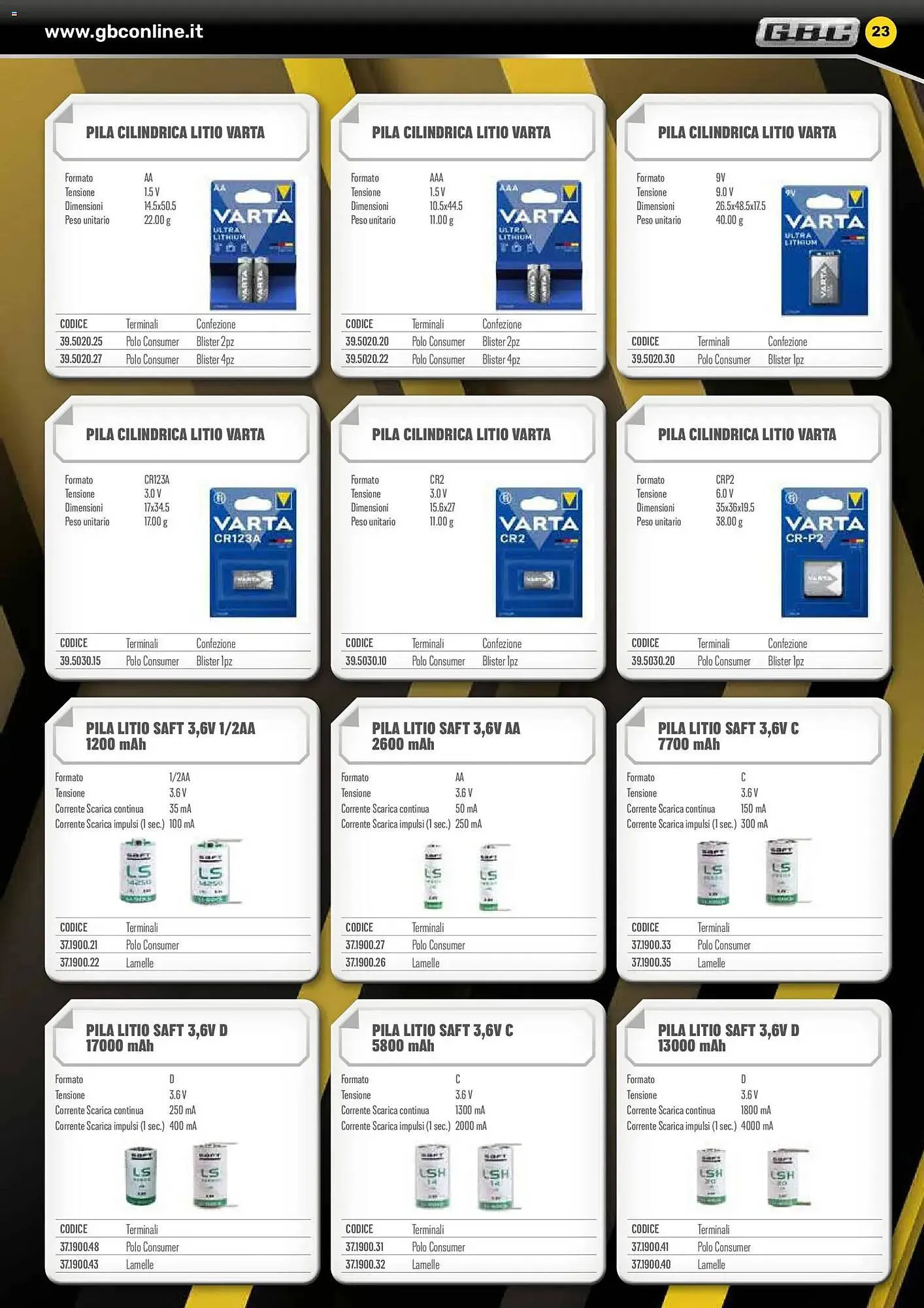 Volantino Gbc da 6 febbraio a 31 maggio di 2026 - Pagina del volantino 23