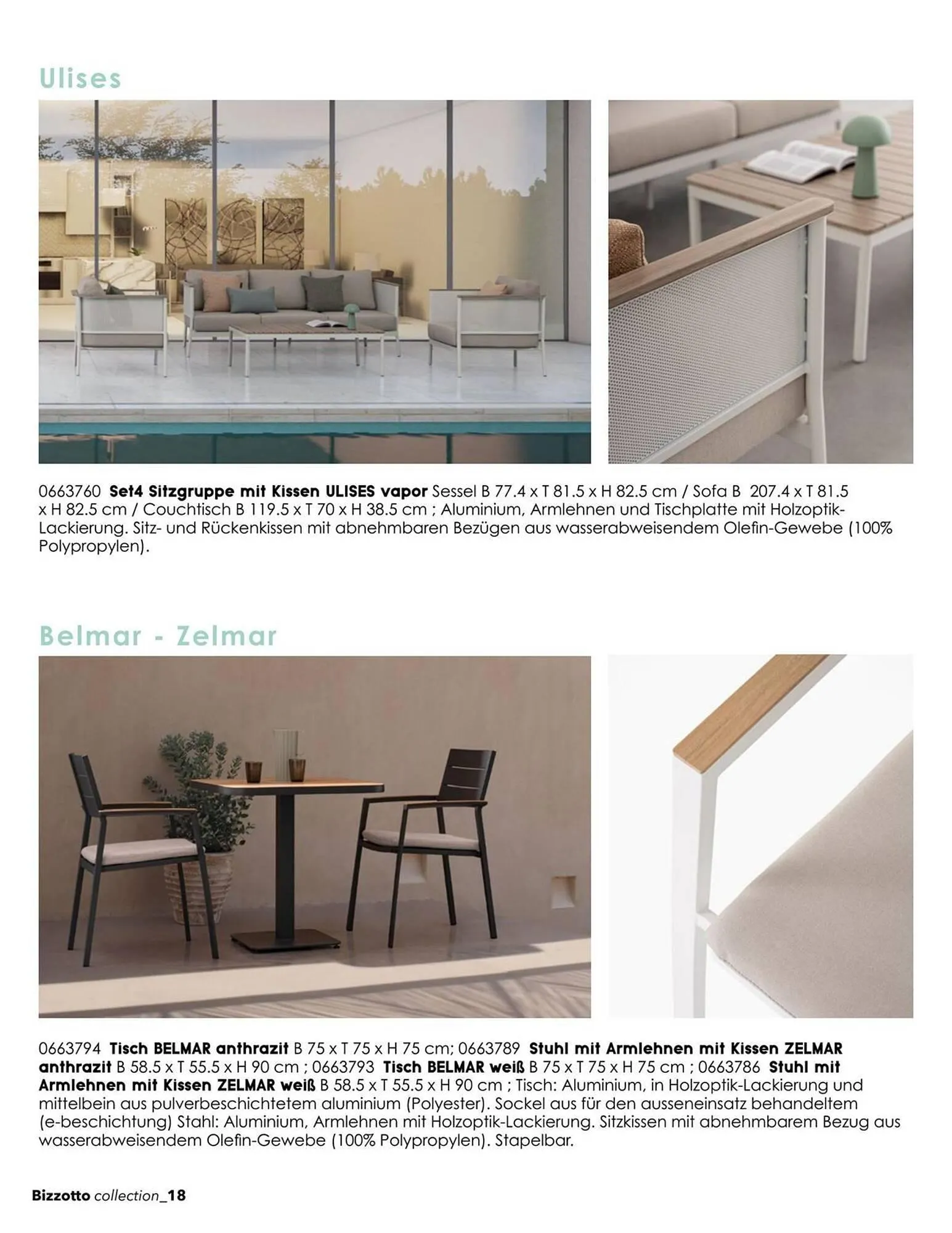 Volantino Bizzotto da 19 febbraio a 31 dicembre di 2025 - Pagina del volantino 20