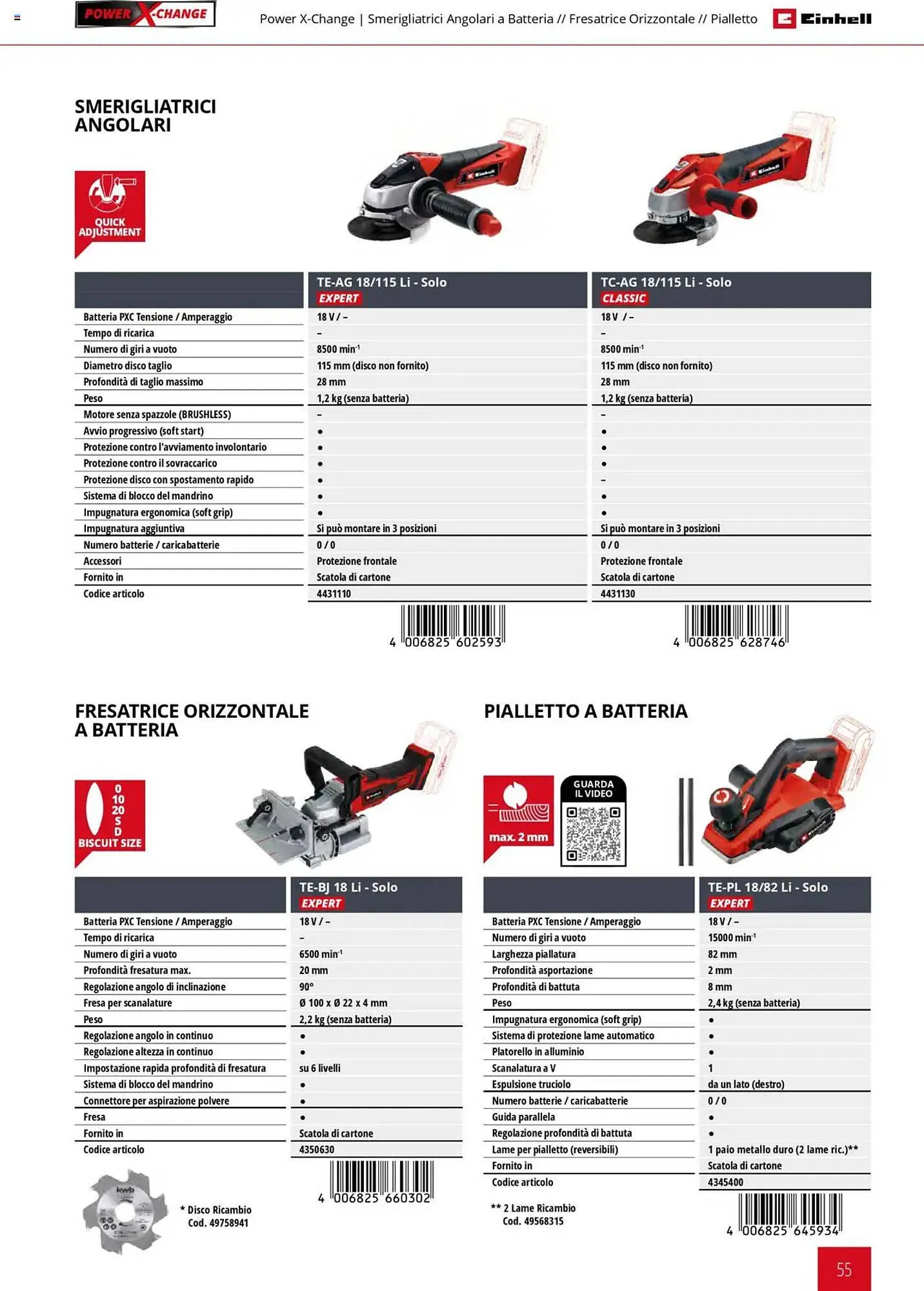 Volantino Einhell da 6 febbraio a 6 febbraio di 2026 - Pagina del volantino 55