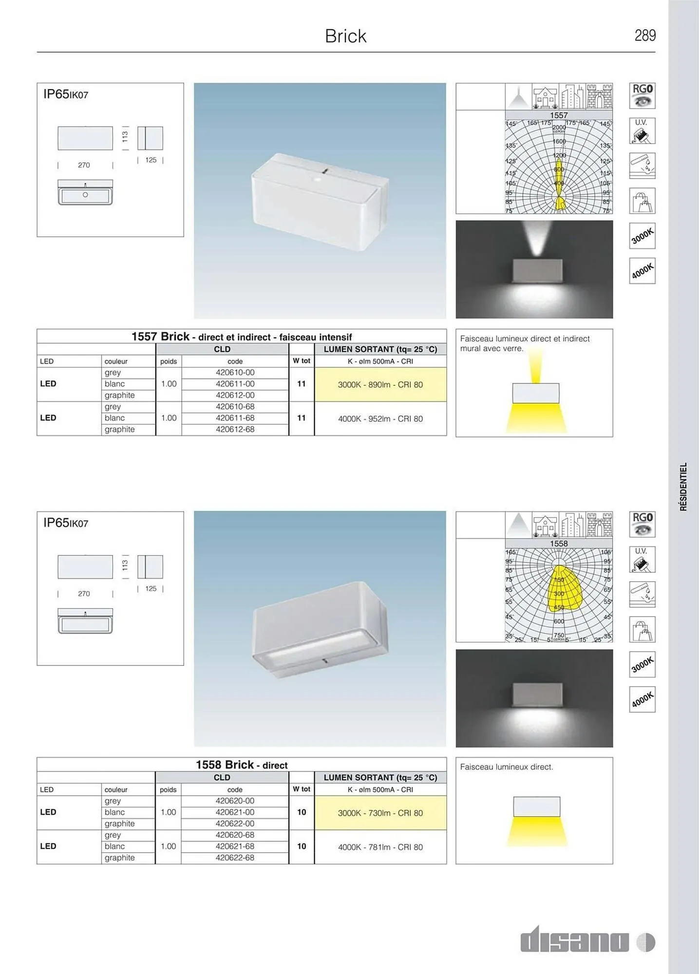 Volantino Disano da 8 marzo a 26 aprile di 2025 - Pagina del volantino 317