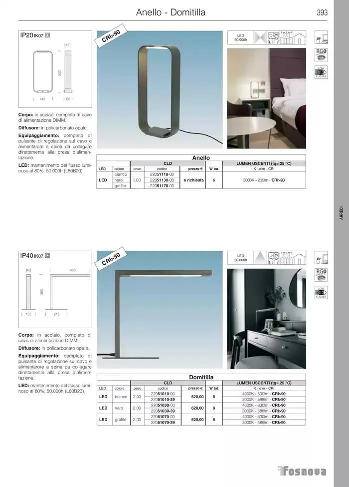Fosnova LED 24/25 da 16 gennaio a 31 ottobre di 2025 - Pagina del volantino 395
