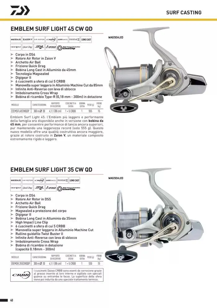 Catalogo 2025 da 4 febbraio a 31 dicembre di 2025 - Pagina del volantino 42