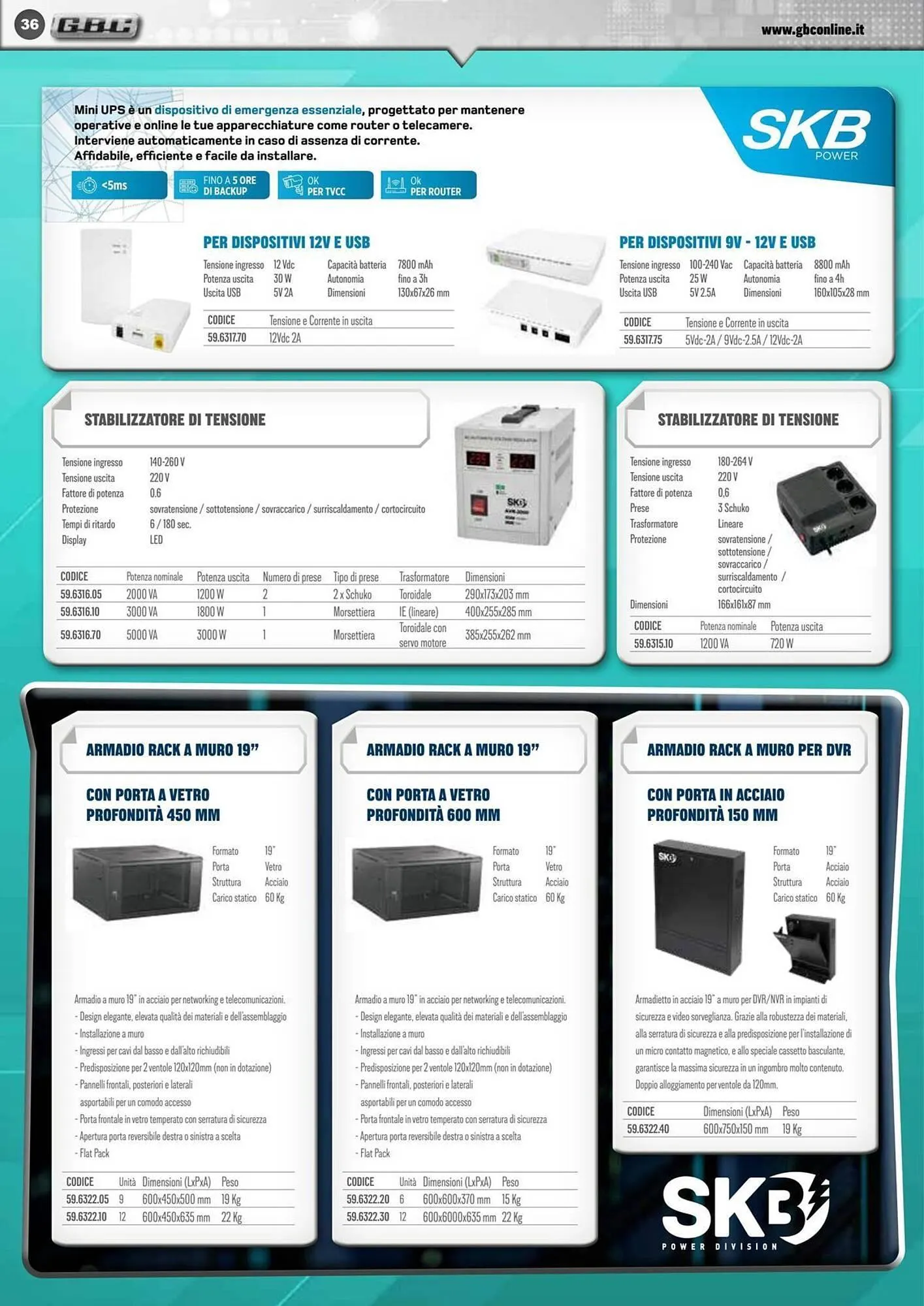 Volantino Gbc da 10 giugno a 30 settembre di 2025 - Pagina del volantino 36