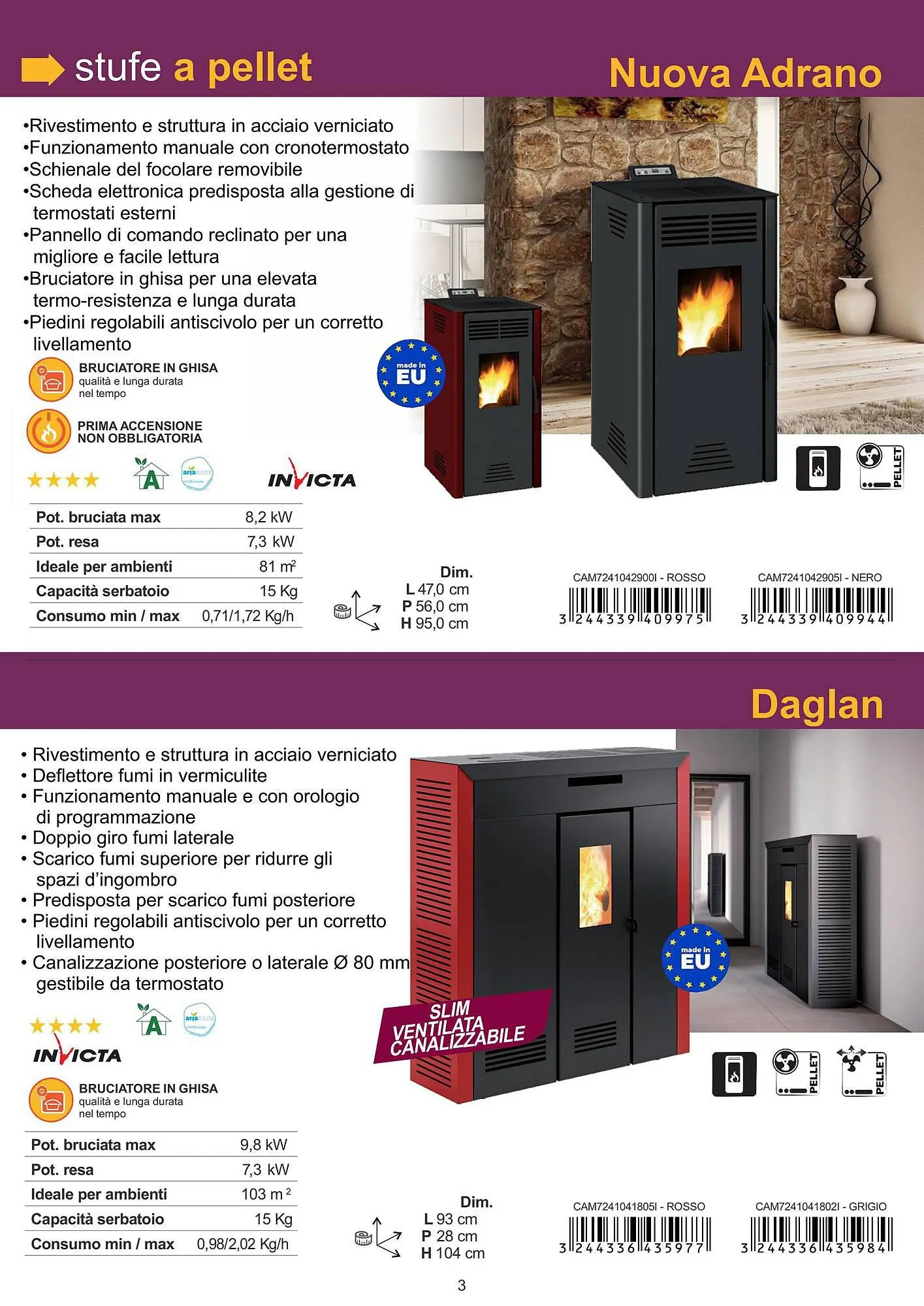 Volantino La Prealpina da 10 ottobre a 28 febbraio di 2024 - Pagina del volantino 3