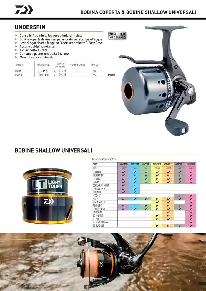 Catalogo 2025 da 4 febbraio a 31 dicembre di 2025 - Pagina del volantino 27