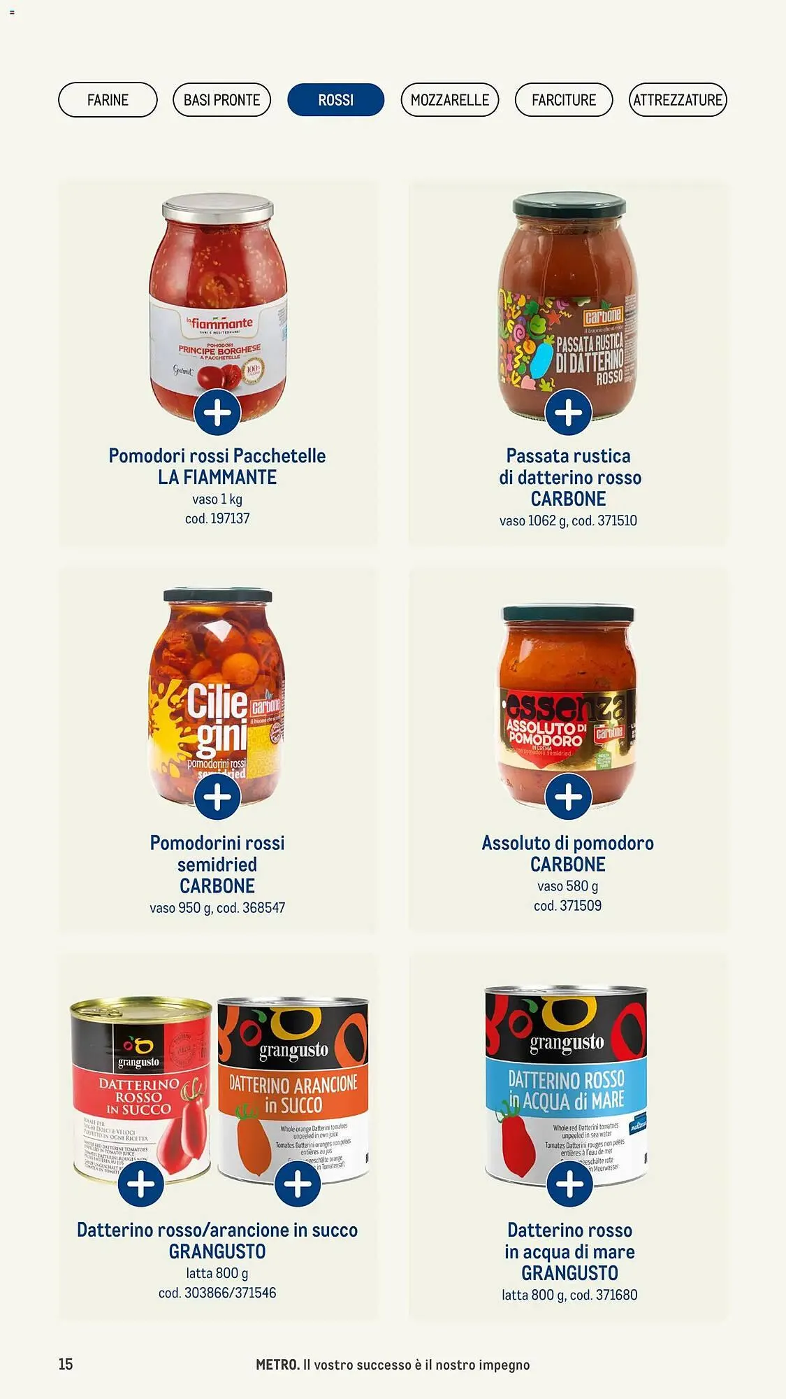 Volantino Metro da 8 gennaio a 31 dicembre di 2026 - Pagina del volantino 15