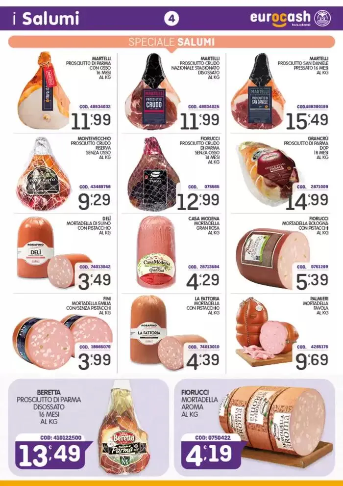 Sottocosto da 20 gennaio a 16 febbraio di 2025 - Pagina del volantino 4